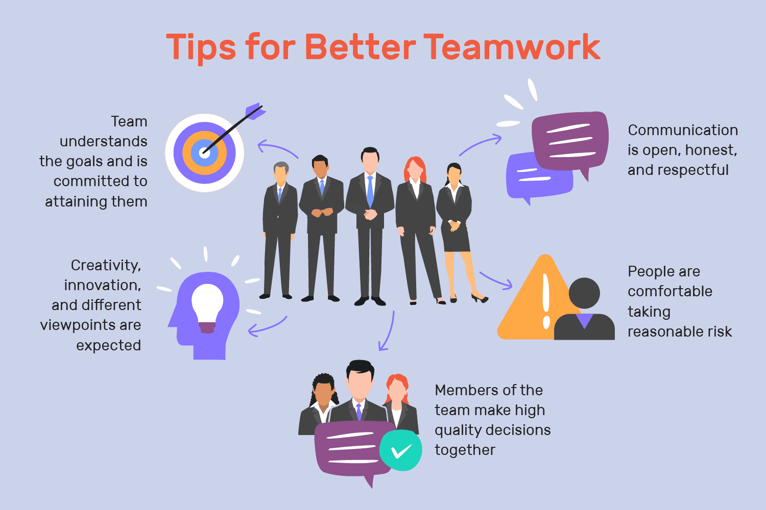 Effective Team Work Shanghai Seow Yi Industrial Co Ltd 